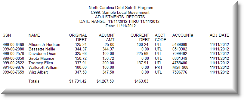 Adjustment Report Sample - One Day and All Account Codes